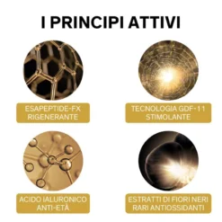 Lierac Premium La Cure Shot Di Giovinezza Viso Antietà Globale Rigenerante 30 Ml -Galenia shop 44989 4