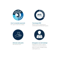 CeraVe Crema Corpo Idratante Pelle Molto Secca 340 G 13 CeraVe Crema Corpo Idratante Pelle Molto Secca 340 G -Galenia shop cerave crema idratante per pelli secche di viso e corpo 340g 5 1665657446