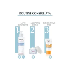 Eucerin Aquaporin Active Trattamento Idratante Riequilibrante Pelli Secche 50ml -Galenia shop eucerin aquaporin active crema idratante ricca 6 1653054989