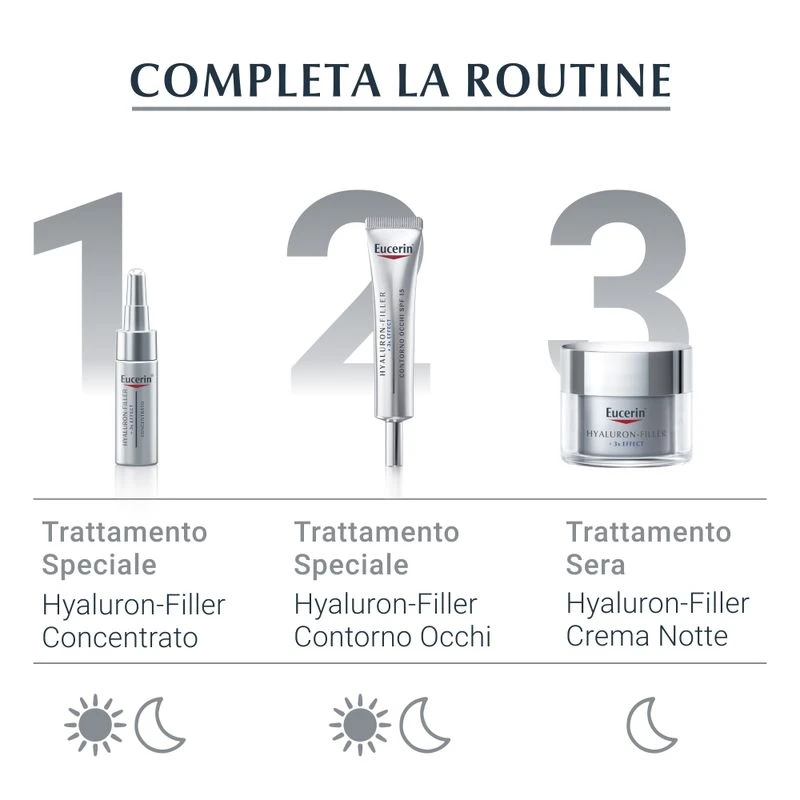 Eucerin Hyaluron-Filler Crema Viso Giorno SPF15 Pelle Normale E Mista 50ml 6 Eucerin Hyaluron-Filler Crema Viso Giorno SPF15 Pelle Normale E Mista 50ml - immagine 6