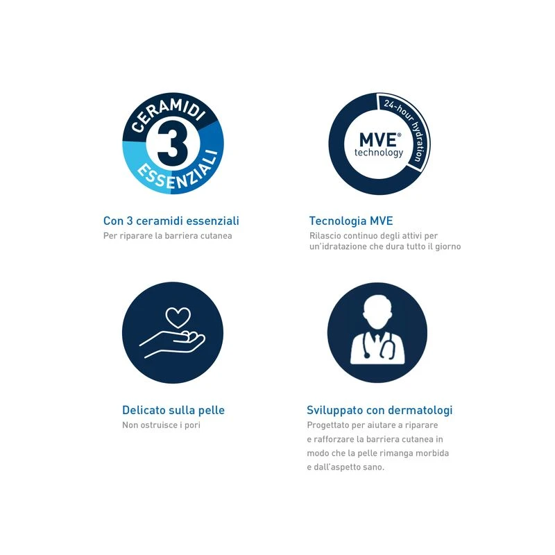 CeraVe Crema Viso Idratante SPF50 50ml 4 CeraVe Crema Viso Idratante SPF50 50ml - immagine 4